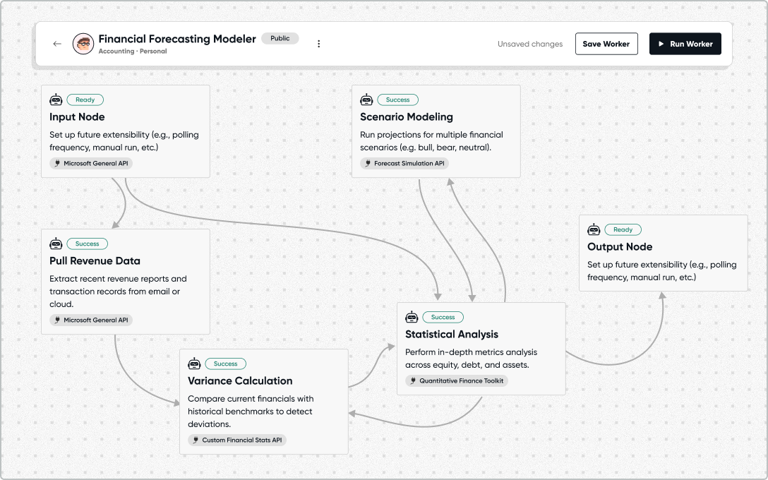 Canvas with Complex Workflow-1