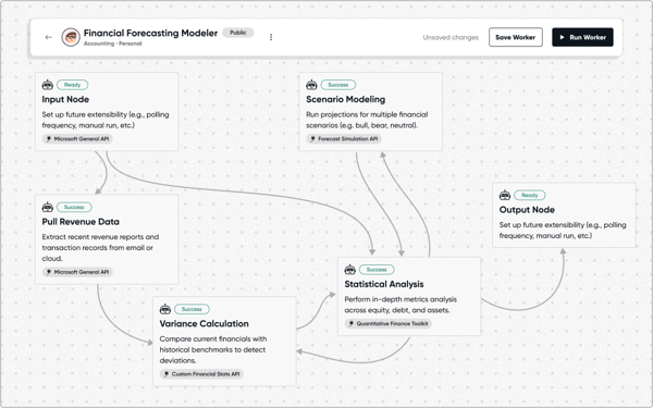 Canvas with Complex Workflow-1