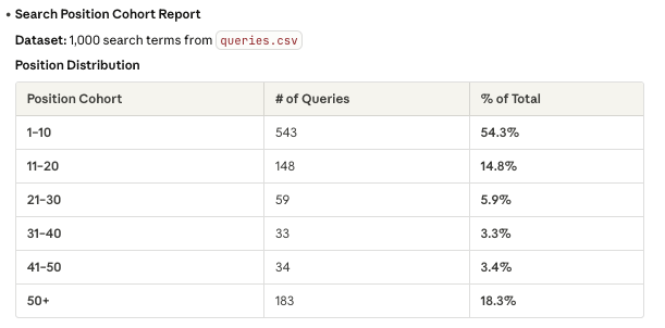 Screenshot 2026-02-04 at 3.00.17 PM