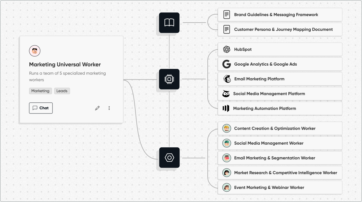Universal Workers — Desktop Universal Workers — Desktop