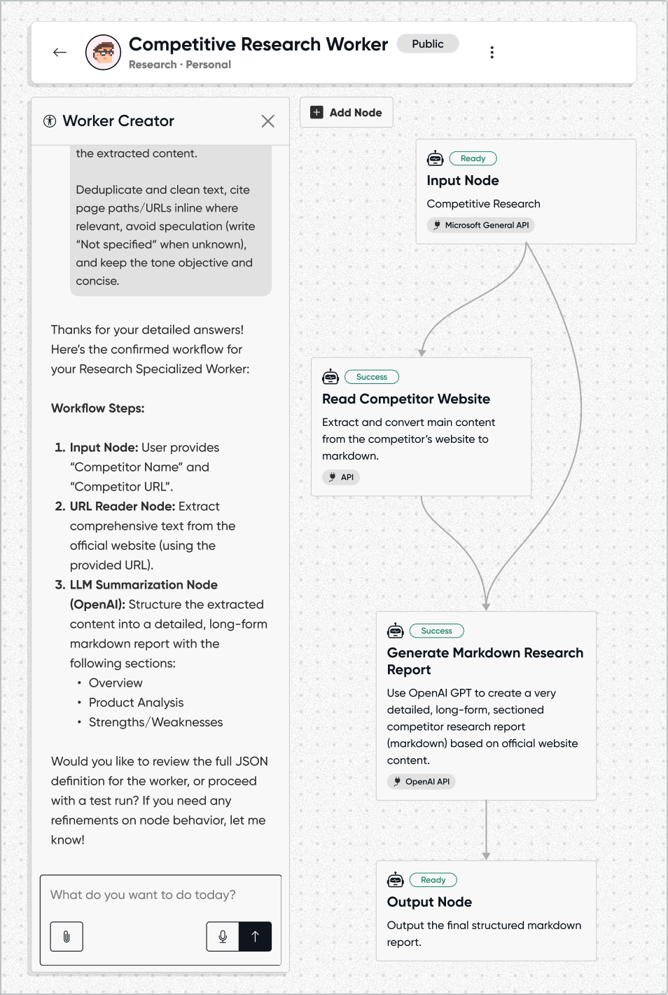 EverWorker Creator Feature EverWorker Creator Feature