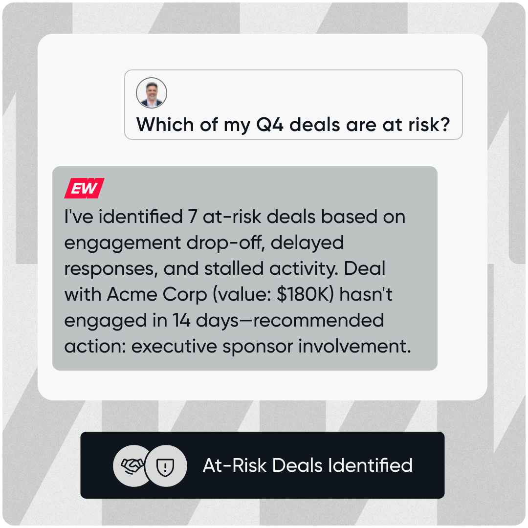 Deal Risk Assessment Worker