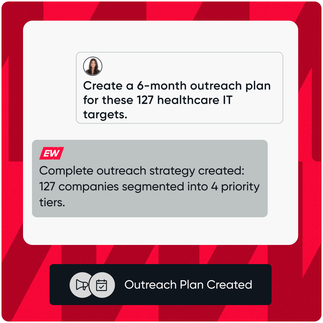 SAM Outreach Orchestrator