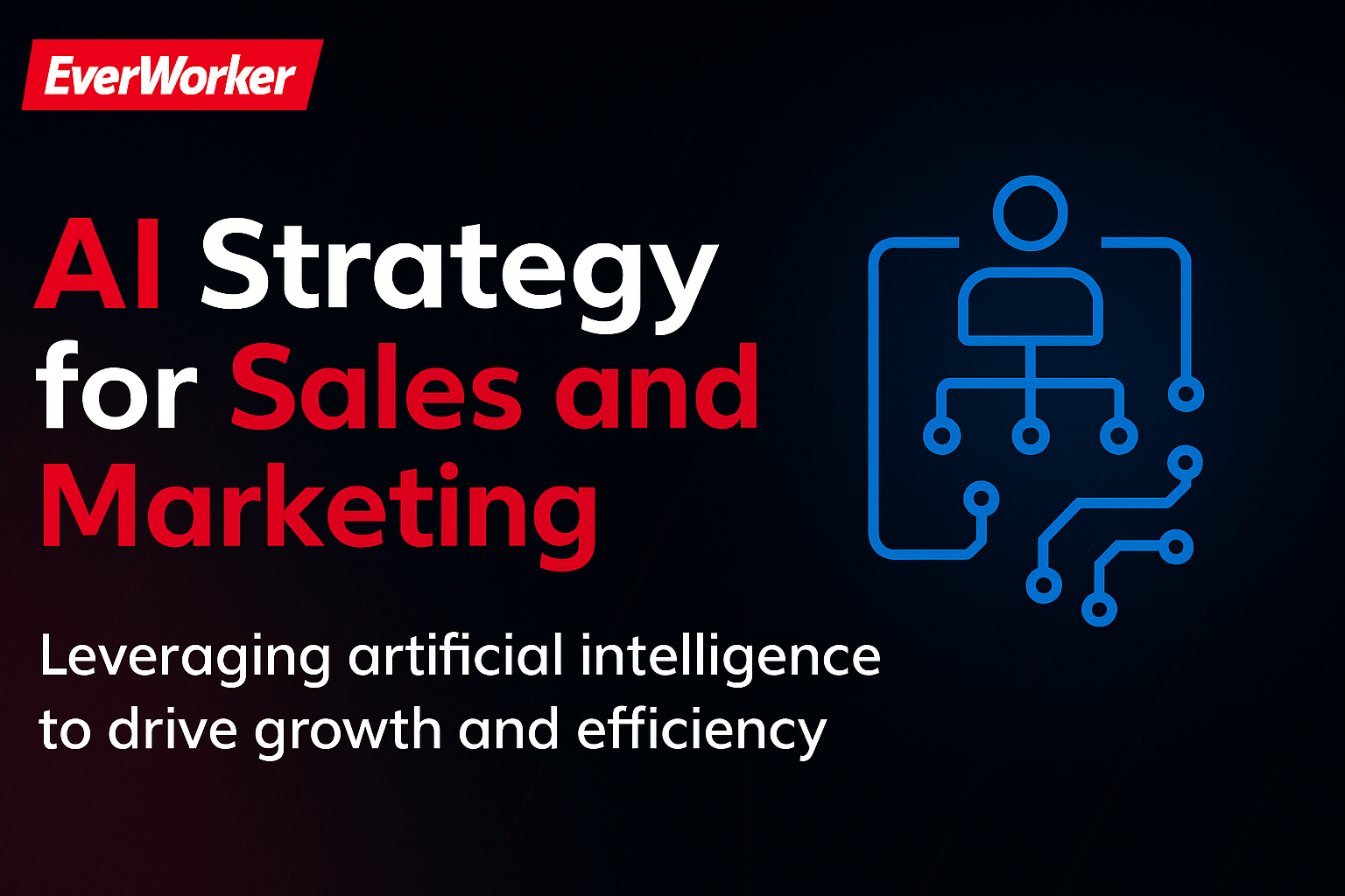 EverWorker graphic illustrating an AI strategy for sales and marketing, featuring red-highlighted keywords and a blue digital dashboard icon.